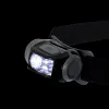 Cree LED Headlamp – Hands-Free Light Survival/Emergency