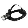 Rechargeable 1000 Lumen LED Headlamp – Hands-Free Light