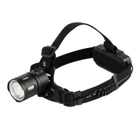 Rechargeable 1000 Lumen LED Headlamp – Hands-Free Light