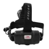 Rechargeable 1000 Lumen LED Headlamp – Hands-Free Light