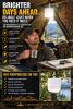 USB Rechargeable LED Camping Light for Outdoor/Survival Use