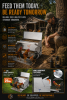 25lb Galvanized Chicken Feeder - Weatherproof Livestock Prep