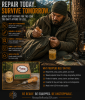 Speedy Stitcher Sewing Awl Kit: Heavy-Duty Survival Repair Tool