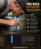 Outdoor Survival Water Filter Straw for Hiking/Survival/Camping