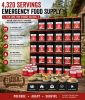 4320 Serving Emergency Food Supply: 74 lb Long Term Storage