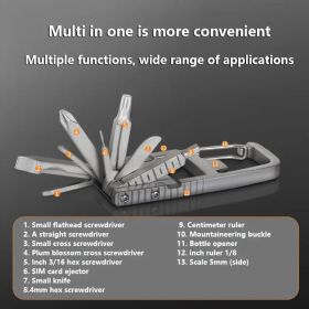 TSA-Approved Survival Multi-Tool – 13-in-1 Pocket Multi-Tool