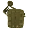 MOLLE Excursion Organizer – Compact EDC Gear Pouch