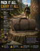 Waxed Canvas Duffle Bag: 24" Emergency/Survival Gear Carrier