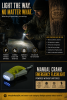 Manual Crank Emergency Flashlight | Powered Without Batteries