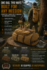 Convertible Canvas Duffle Backpack – 30L Emergency Gear Bag