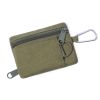 Mini EDC Molle Pouch – Tactical for Survival/Travel/Emergency