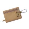 Mini EDC Molle Pouch – Tactical for Survival/Travel/Emergency