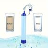 Portable Personal Water Filter Pump for Survival/Emergency Use