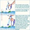 Portable Personal Water Filter Pump for Survival/Emergency Use